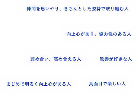 どんな人と働きたいですか？